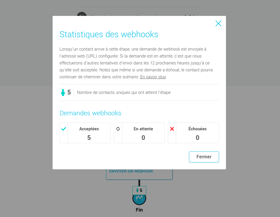 Statistiques d&eacute;taill&eacute;es des webhooks